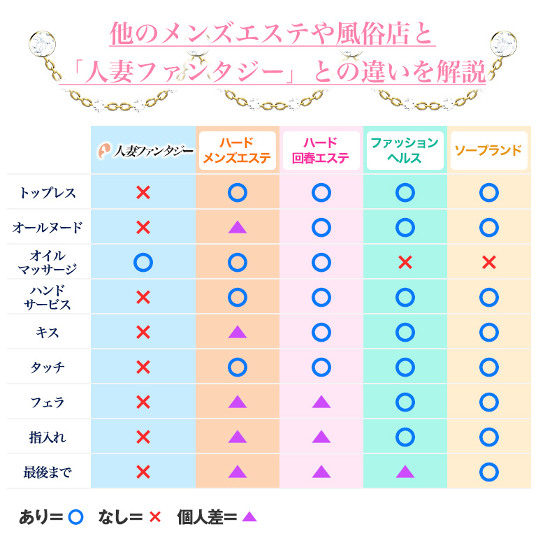 人妻ファンタジーの特徴その1